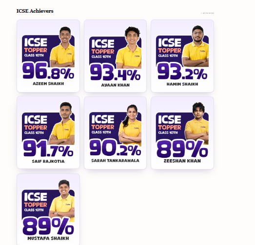 Prodigy ICSE Class 10 achievers for 2025